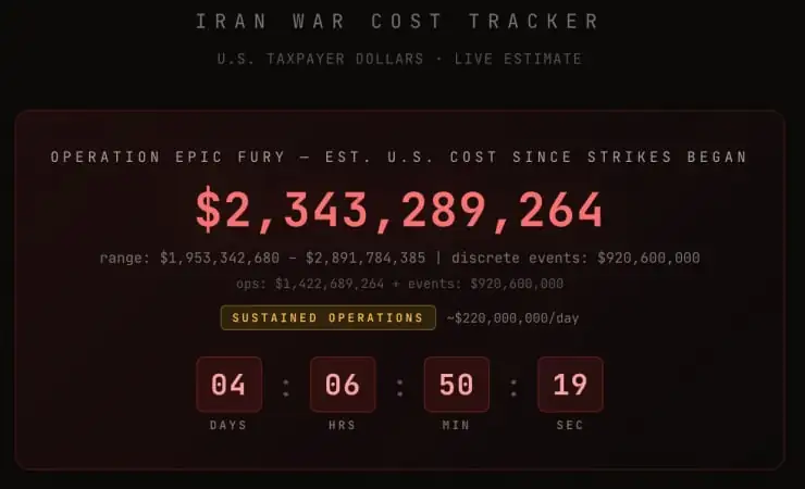 США та Ізраїль розпочали воєнну операцію в Ірані